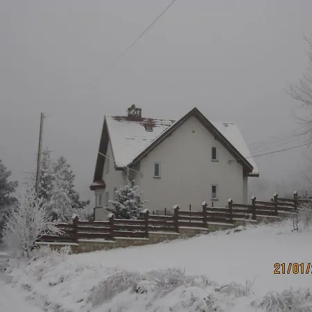 Dom Na Wzgorzu ポラニツァ・ズドゥルイ